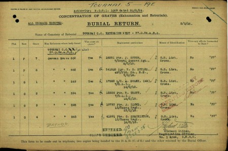 Arnold Duley's reburial form (Source: CWGC) 